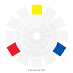 Color Relationships: Primary, Secondary, Tertiary Hues