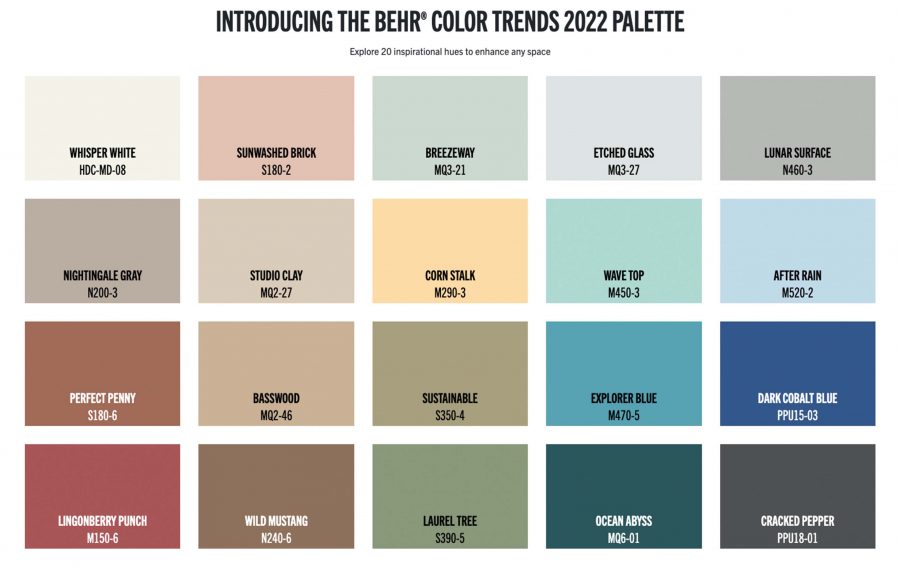 Color of the Year 2022 Six Takes on Color Trends Sensational Color